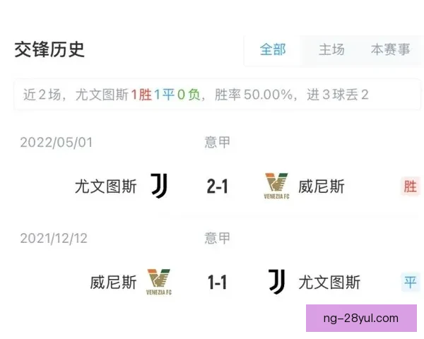 米兰报价有限DV9或续约尤文 米兰报价有限DV9或续约尤文